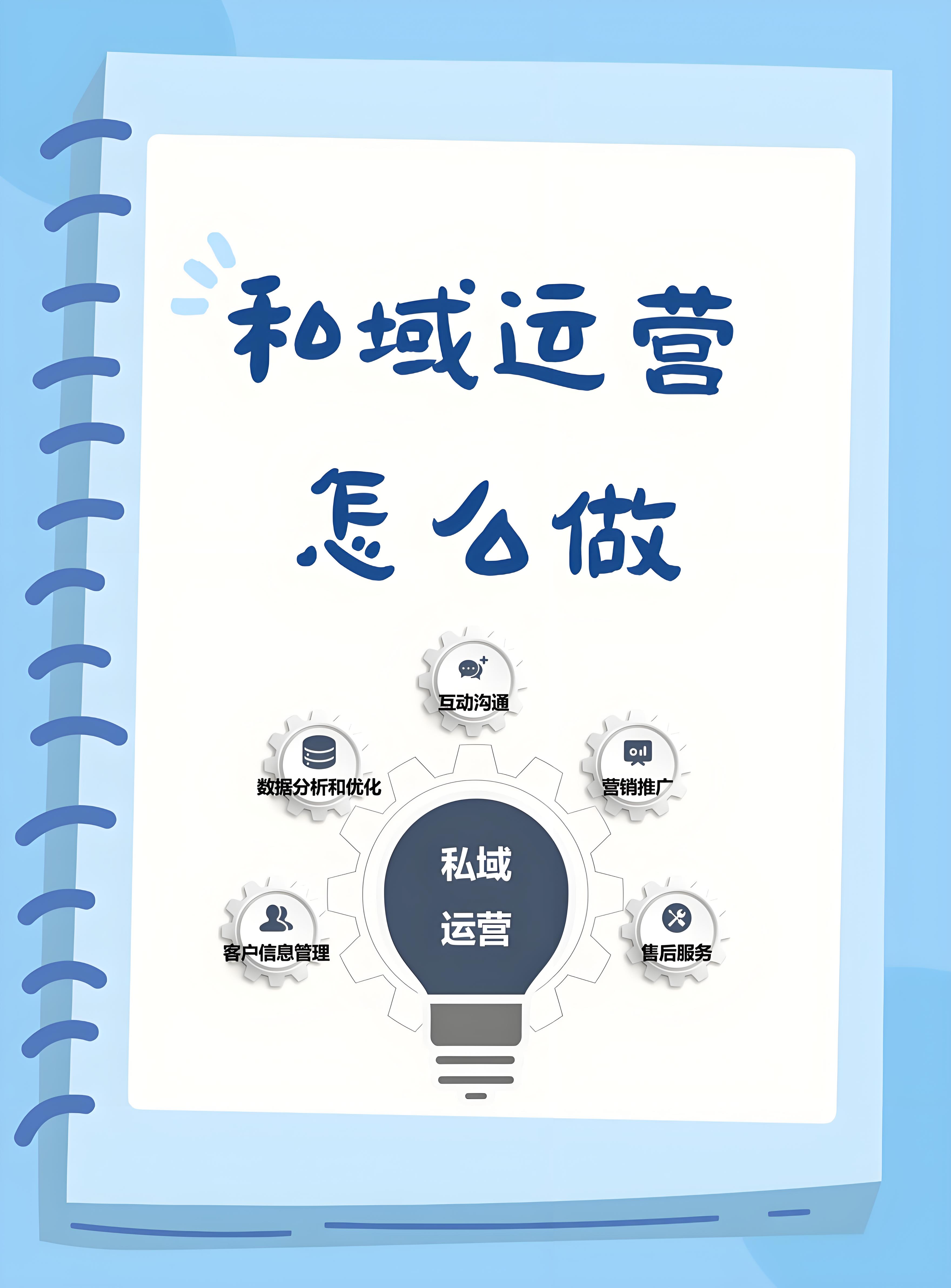 私域運(yùn)營.jpg